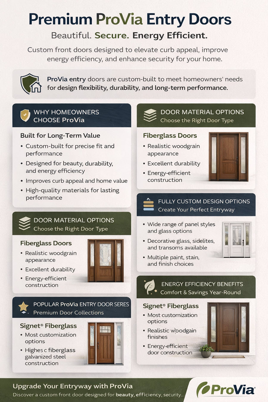 ProVia fiberglass entry doors